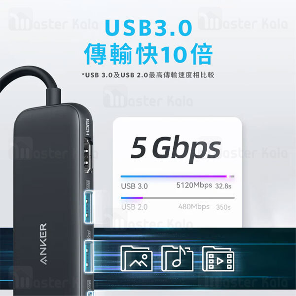 هاب 5 پورت انکر Anker 332 5 IN 1 USB-C HUB